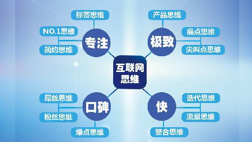 2020新零售下半場 全自動棉花糖機如何以互聯網思維直擊運營本質